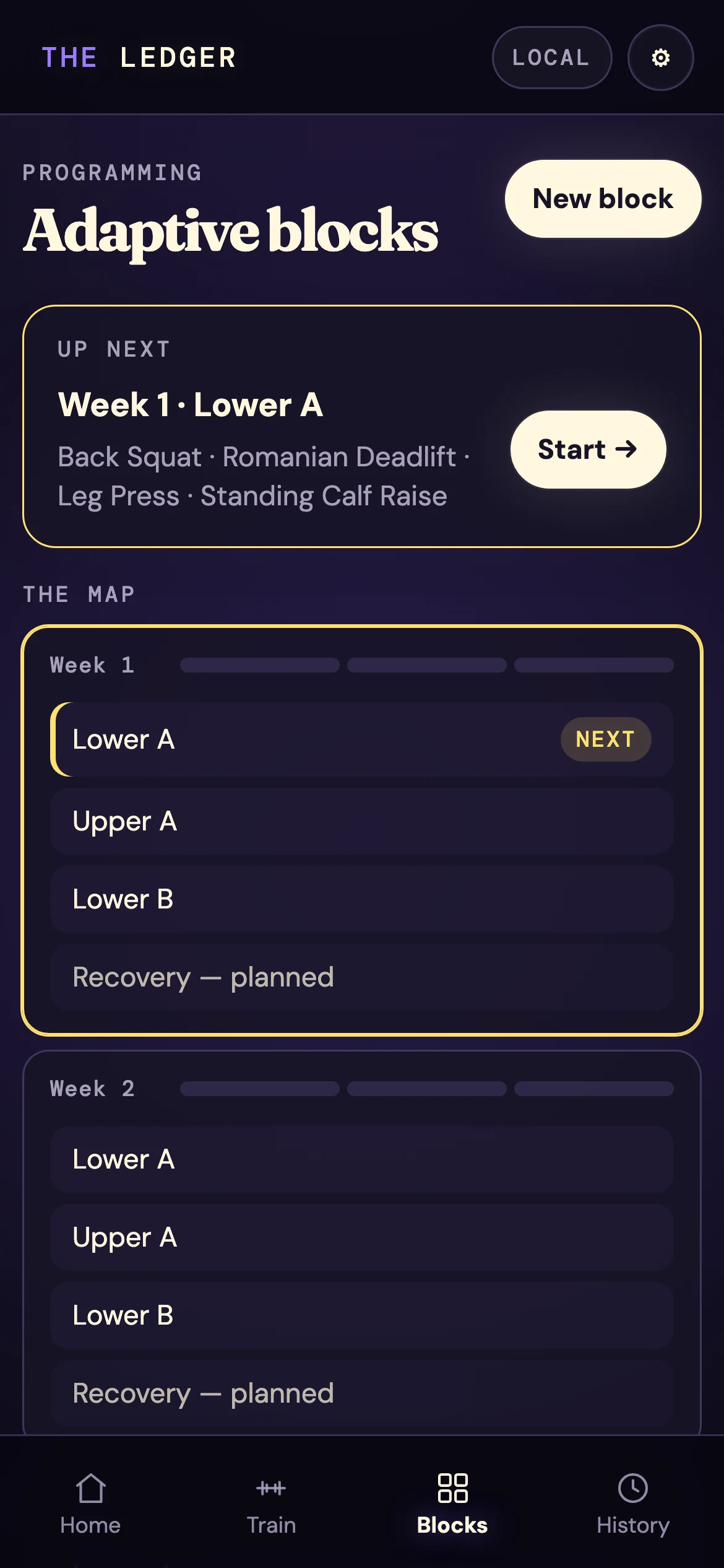 The block map: weeks of sessions including rows that read Recovery, planned.