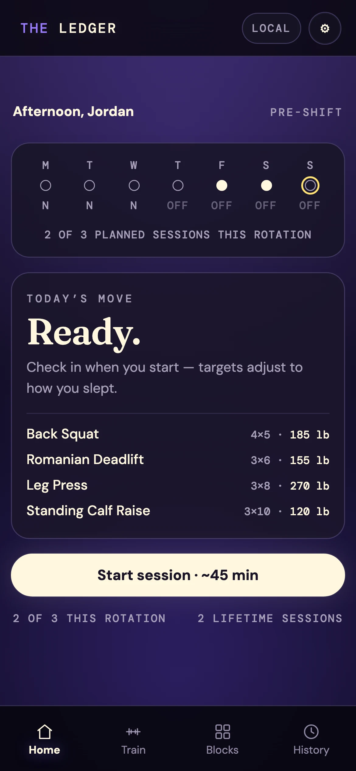 The Ledger's home screen on a phone: today's verdict already decided, with this rotation's planned sessions counted beneath it.